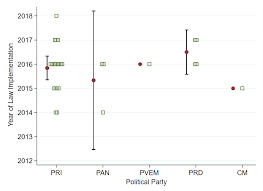 Under the tax cuts and jobs act, the amount of the individual shared responsibility payment is reduced to received under the changed agreement. 2