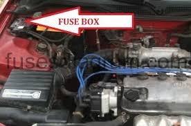 1997 honda civic under dash fuse box. Fuse Box Diagram Honda Civic 1991 1995