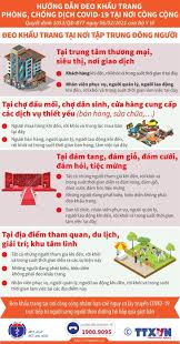 Rửa tay thường xuyên với xà phòng trong ít nhất 30 giây hoặc sử dụng dung dịch sát khuẩn có trên 60% nồng độ cồn khi không có điều kiện rửa tay với xà. Cong Ä'iá»‡n TÄƒng CÆ°á»ng Thá»±c Hiá»‡n Phong Chá»'ng Dá»‹ch Bá»‡nh Covid 19 Asset Publisher