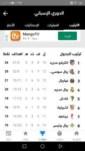 Maybe you would like to learn more about one of these? ØªÙ†Ø²ÙŠÙ„ ÙŠÙ„Ø§ ÙƒÙˆØ±Ù‡