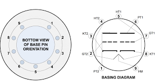 12ax7 Ecc83 Comparison Chart