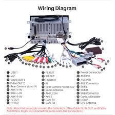 I traded my 2003 f150 fx4 in for a 2013 xlt (my ford sync without navigation) and i cannot default the sync system to bluetooth audio. 7 Zoll 2006 2009 Ford Fusion Explorer 2007 2009 Edge Expedition Mustang Android 10 0 Gps Navigationsradio Bluetooth Hd Touchscreen Carplay Unterstutzung 1080p Video