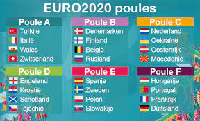 Bekijk het speelschema van het nederlands elftal op weg naar het ek 2021: Ek 2021 Voetbal Euro 2020 Speelschema Stand En Poules