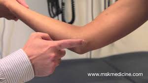 Image result for Elbow Exam