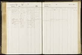 Registratie Aaron Coronel op 24 maart 1829 » Open Archieven