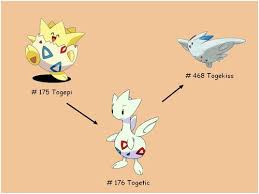 Image result for Togepi, Togetic, and Togekiss