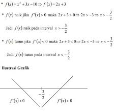 Maybe you would like to learn more about one of these? Contoh Soal Aplikasi Turunan Diferensial Dan Jawaban Pembahasan