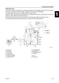 Wiring diagram consists of numerous in depth illustrations that present the connection of assorted items. Yamaha Outboard F60 Cet Service Repair Manual Sn1000001