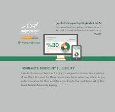 Al Sagr Insurance