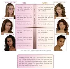 hair color charts for cool skin tones