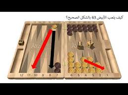 سيكولوجية الإبداع Pdf