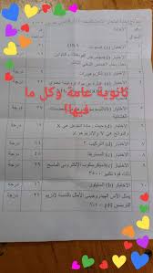 ملازم السادس احيائي وتشمل الاسلامية , العربي , الانكليزي , الرياضيات , الكيمياء, الفيزياء الاحياء الفرنسي وبعض الملفات المفيدة للاستاذة حيدر وليد, مهند السوداني, هاشم الغرباوي ,عدنان البياتي, قصي هاشم, استاذنا. Ù†Ù…ÙˆØ°Ø¬ Ø§Ø¬Ø§Ø¨Ø© Ø§Ù…ØªØ­Ø§Ù† Ø§Ù„Ø§Ø­ÙŠØ§Ø¡ Ø§Ù„ØµÙ Ø§Ù„Ø§ÙˆÙ„ Ø§Ù„Ø«Ø§Ù†ÙˆÙŠ 2021 Ø§Ù„ØªØ±Ù… Ø§Ù„Ø«Ø§Ù†ÙŠ Ø§Ù…ØªØ­Ø§Ù† Ø§Ø­ÙŠØ§Ø¡ Ø§ÙˆÙ„ÙŠ Ø«Ø§Ù†ÙˆÙŠ Ù†Ø¸Ø§Ù… Ø¬Ø¯ÙŠØ¯ Ø§ÙˆØ¨Ù† Ø¨ÙˆÙƒ