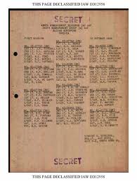 340th Bomb Group History