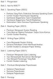 Contoh Soalan Muet Writing Yours Truly Princess