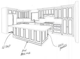 Includes a a visual graphic of pulls by size on doors and drawers Cabinet Pulls What Size And Is There A Difference With Solid Hollow