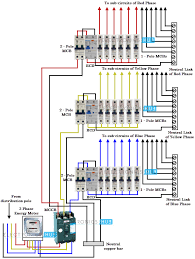 Simply select a wiring diagram template that is most similar to your wiring. Three Phase Wiring