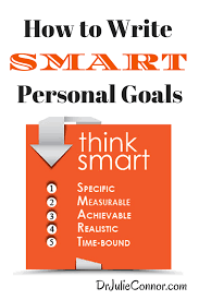 How To Write Smart Personal Goals Personal Goals Writing Goals Writing