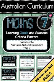 Year 7 Maths Learning Goals Aust Curric Posters Success Criteria Editable Year 7 Maths Success Criteria Learning Goals