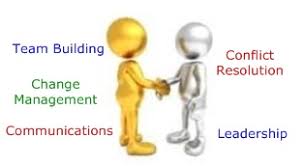 Image result for some images of interpersonal skills