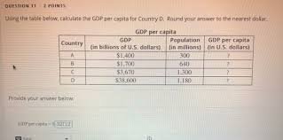 Use below given data for calculation of gdp per capita. Solved Question 11 2 Points Using The Table Below Calc Chegg Com