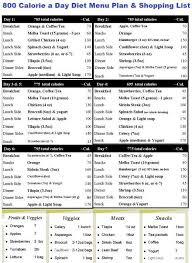 Menu To Lose 14 Pounds In Two Weeks Caloriebee 800 Calorie Diet 800 Calorie Diet Plan Diet Plan Menu