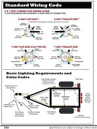 It reveals the components of the circuit as a wiring diagram typically gives details concerning the family member setting and also arrangement of devices as well as terminals on the tools, in order to. 7 Blade Trailer Wiring Diagram Chevrolet 2004 Rav4 Wiring Diagrams Bege Wiring Diagram