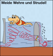 Baderegeln sind verhaltensgrundsätze, die wasserrettungsorganisationen badenden zu ihrer eigenen sicherheit und derer dritter vorgeben. Baderegeln Bayerisches Rotes Kreuz