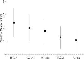 Byeori tteuneun bamimyeon eonjena (so much~) so much i miss you sori eobsi nunmuri heureumyeon nan neoneoneoneoneo. Warming From Tropical Deforestation Reduces Worker Productivity In Rural Communities Nature Communications