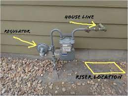 Gas Line Trenching Requirements The Gas Connection