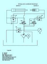 Agriculture, car construction and full machinery construction range where control of direction of working fluid passage between pressure flow. Druckventil Wikipedia