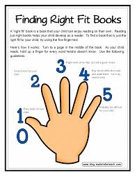 Preventing The Summer Slide Make Take Teach Reading Classroom Just Right Books Teaching Reading