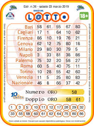 L'estrazione del lotto di oggi, sabato 16 gennaio, conclude i 3 appuntamenti settimanali con la lotteria più amata dagli italiani. Estrazioni Oggi Lotto Superenalotto E 10elotto I Numeri Vincenti Di Sabato 23 Marzo 2019