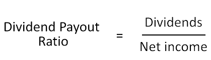 Some investors will use forward. What Is The Payout Ratio Dividend Payout Ratio Calculator Forex Education