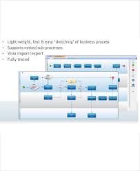 7 Business Flow Chart Templates 7 Free Word Pdf Format