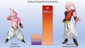 Dbzmacky Kid Buu Vs Super Buu Power Levels Over The Years All Forms Youtube