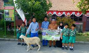 Check spelling or type a new query. Smp Muhammadiyah 2 Taman Archives Pwmu Co Portal Berkemajuan