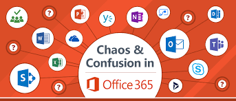 There are two types of plans for home and business users. How To Manage Potential Chaos In Office 365 Avepoint Blog
