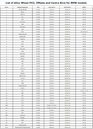 39 Extraordinary Tractor Tire Size Cross Reference Chart