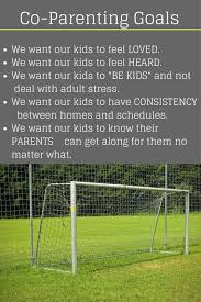 Que han sido publicados principalmente en revistas científicas. Co Parenting Memes That Are All Too Relatable Our Happy Divorce Our Happy Divorce
