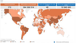 This website is a resource to help advance the understanding of the virus, inform the public, and brief policymakers in order to guide a response, improve care, and save lives. New Digital Map Shows Terrible Impact Of Covid 19 On School Meals Around The World World Reliefweb
