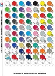 77 Exhaustive Tamiya Model Paint Chart