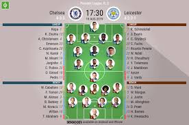 + kante of chelsea during the premier league match between manchester city and chelsea at etihad stadium on may 08, 2021 in manchester, england. Chelsea V Leicester As It Happened