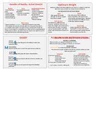 gcse pe edexcel 9 1 revision flashcards teaching resources anki program free download
