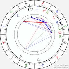 St Vincent Birth Chart Horoscope Date Of Birth Astro
