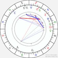 st vincent birth chart horoscope date of birth astro