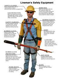 Tools Of The Trade Power Lineman Lineman Electrical Projects