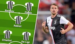 Ronaldo 'has some thinking to do' on juve future (1:17) 3d Juventus Team News Predicted 4 3 3 Line Up Vs Parma Three Debutants Alongside Ronaldo Football Sport Express Co Uk