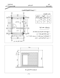 الهيكل الخرساني ل غرفة حارس خطوة خطوة الهندسة والمعلومات فيسبوك