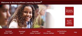 Drexel R Iv School District A Learning System