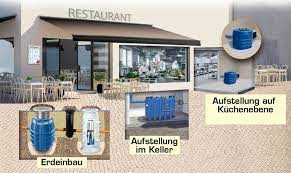 Gastronomiebesitzer, deren abwässer öle und fette pflanzlicher oder tierischer herkunft enthalten, sind daher gesetzlich zum einbau von fettabscheidern verpflichtet. Fettabscheider Gastronomie Warum Es Im Gastrobetrieb Nicht Ohne Geht